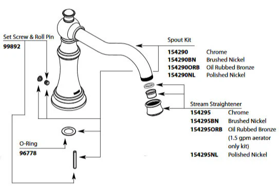 Weymouth Chrome Roman Tub Spout Kit - Image 3