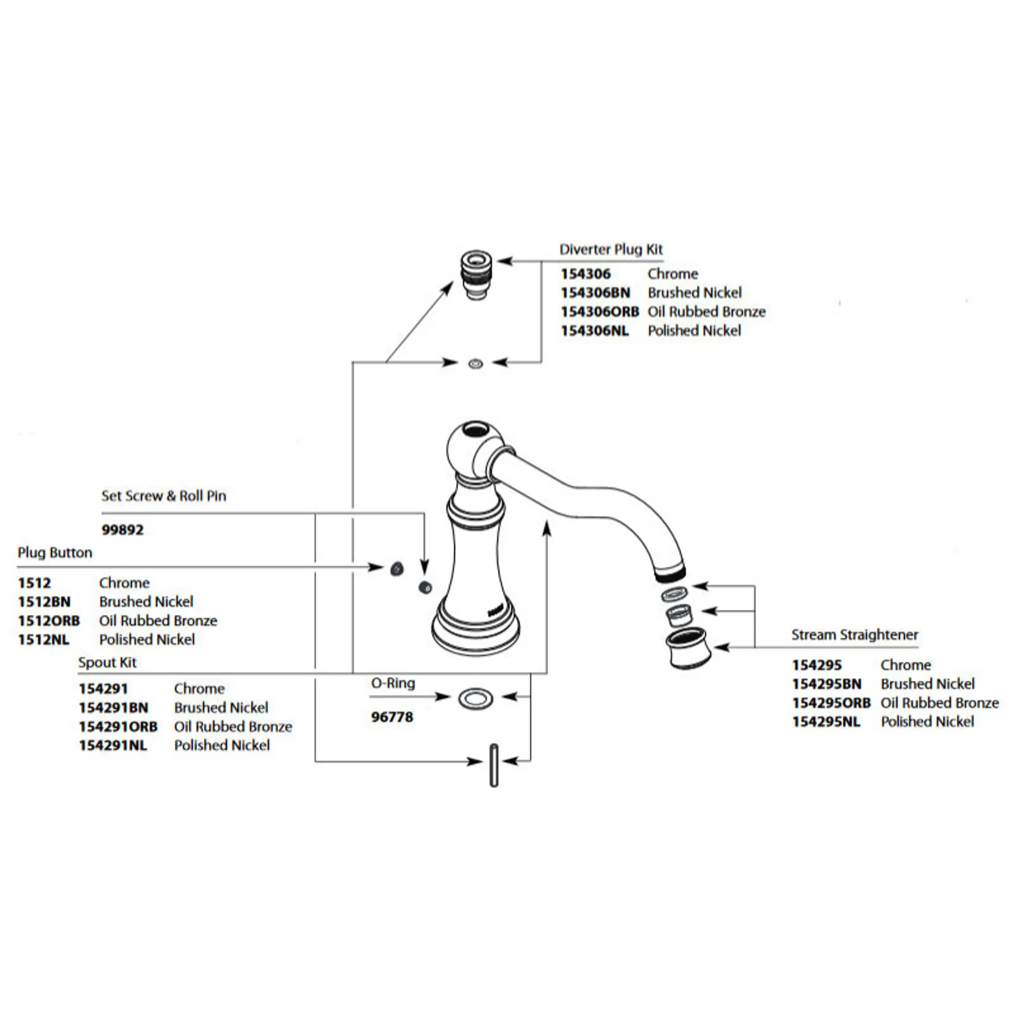Weymouth Chrome Roman Tub Diverter Spout Kit - Image 9
