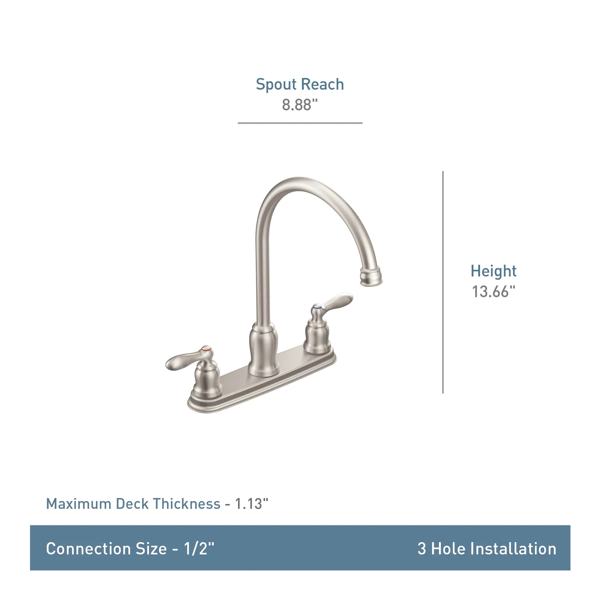 Caldwell Matte black two-handle high arc kitchen faucet - Image 2
