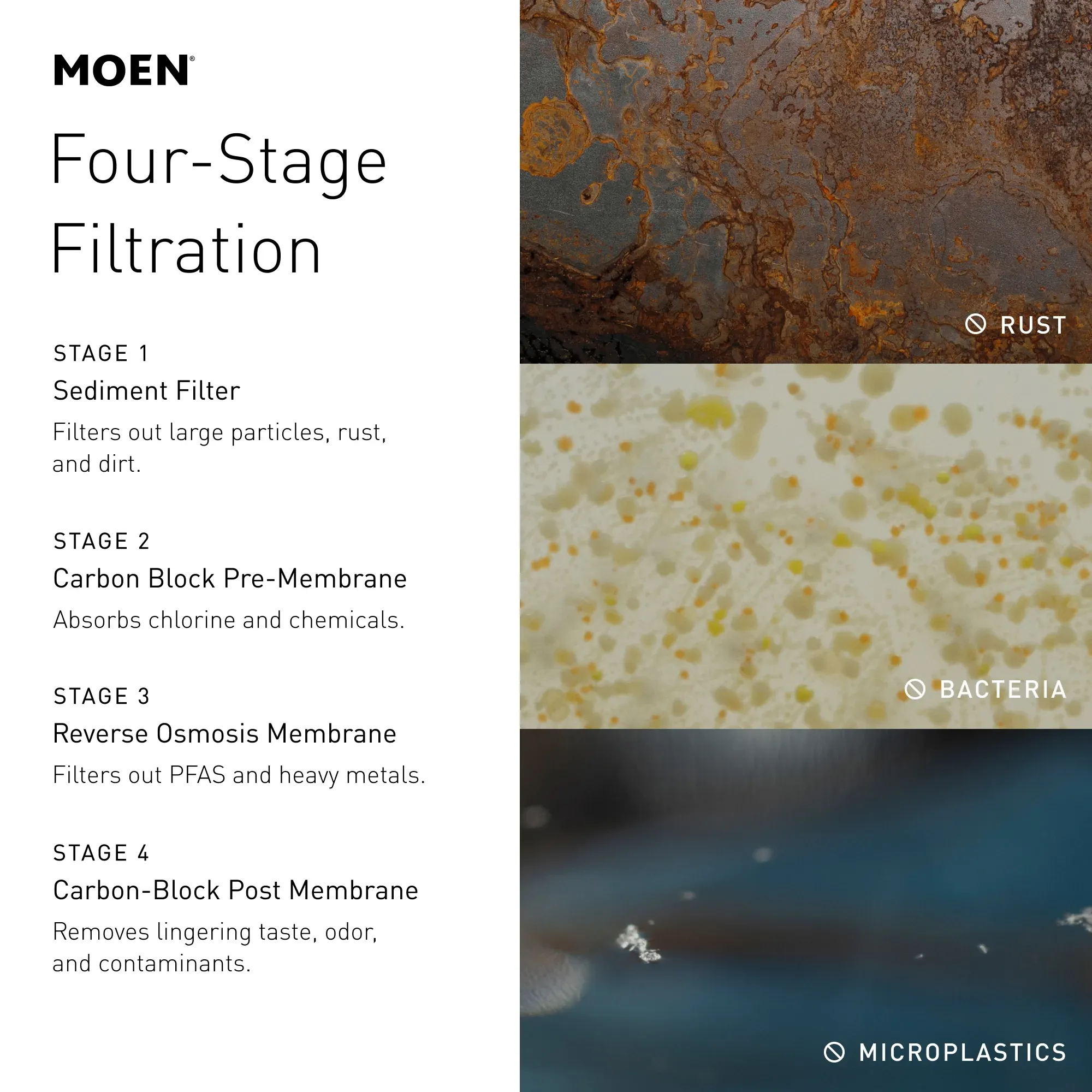 Moen Reverse Osmosis Membrane Stage 3 Water Filter Replacement - Image 7