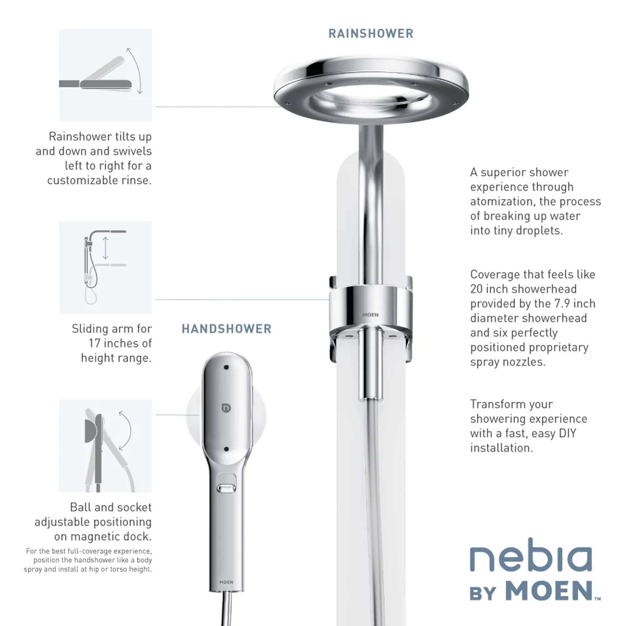 Moen Spa Shower Matte Black Two-Function 7.9" Diameter Spray Head Standard With Handshower - Image 18