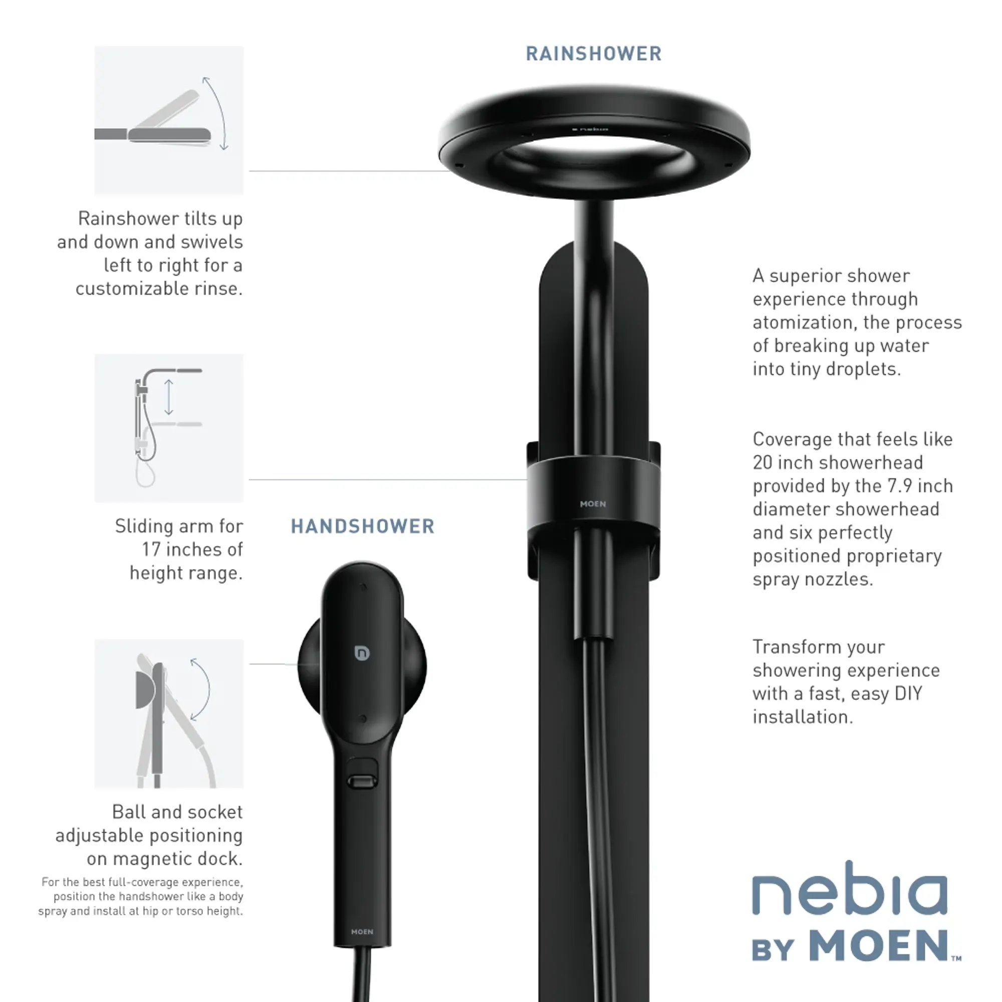 Moen Spa Shower Matte Black Two-Function 7.9" Diameter Spray Head Standard With Handshower - Image 6